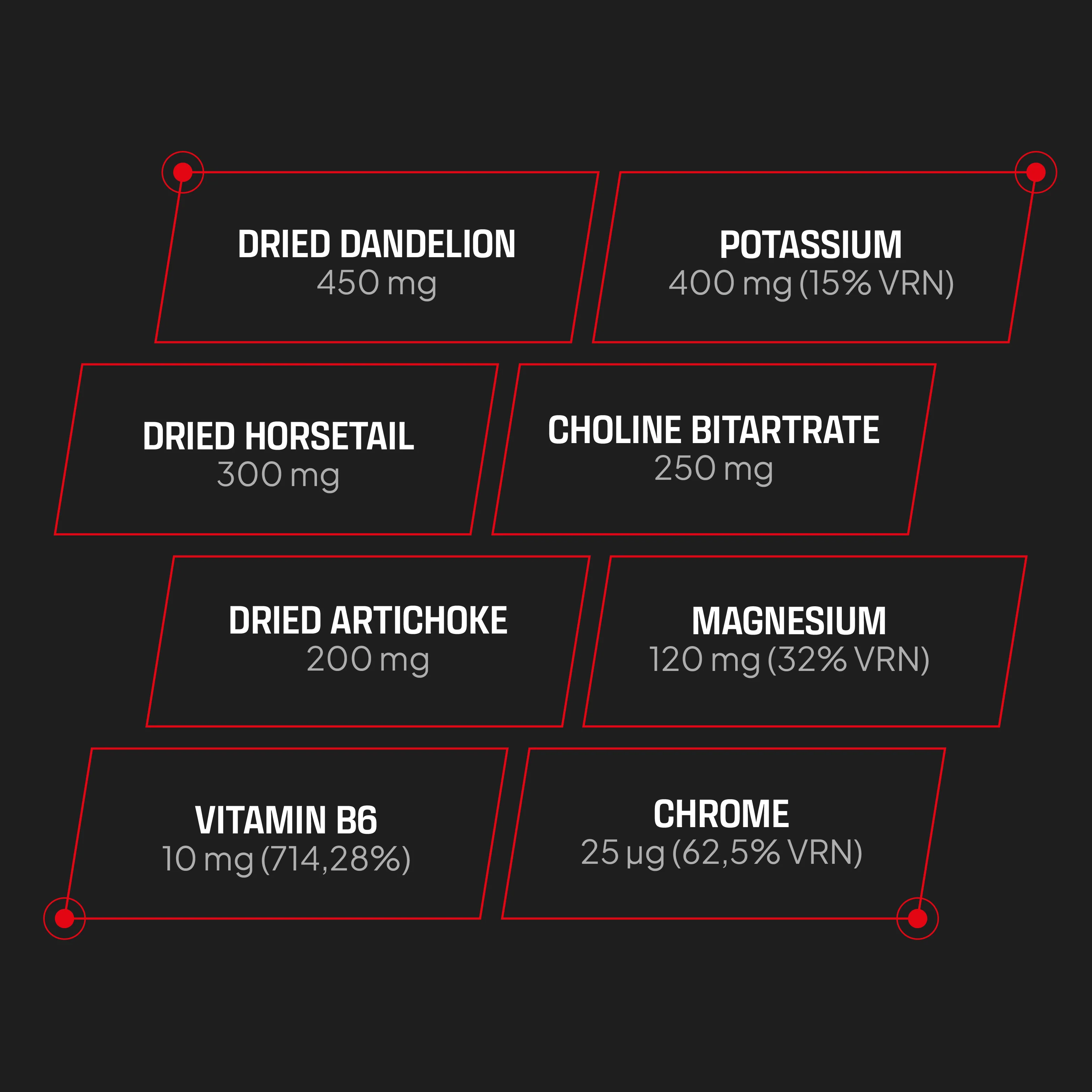 Diuretic Fast Water Loss - 90 Caps - 22 Servicios - Image 3