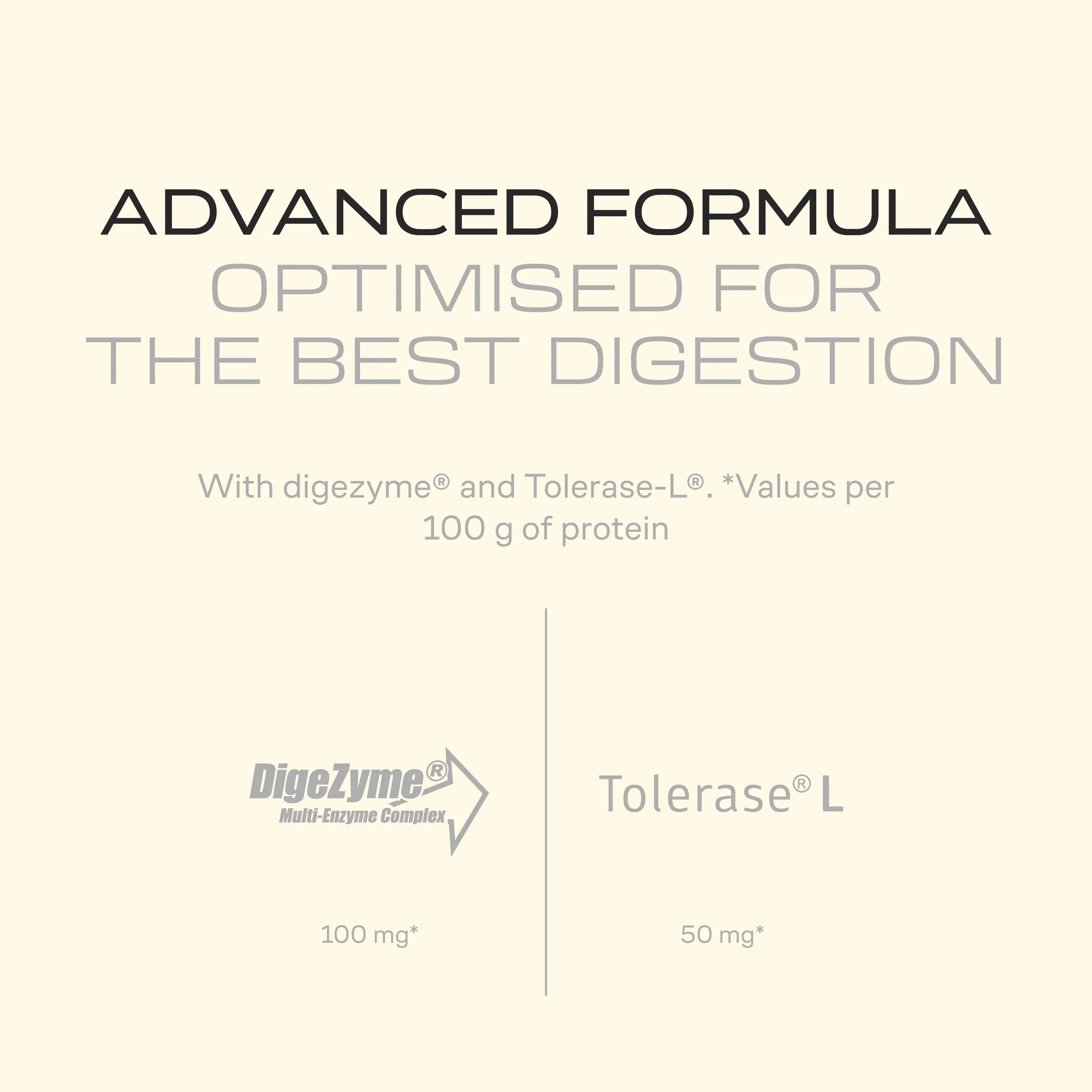 Hydro Protein - 1 Kg - Banana - Image 4
