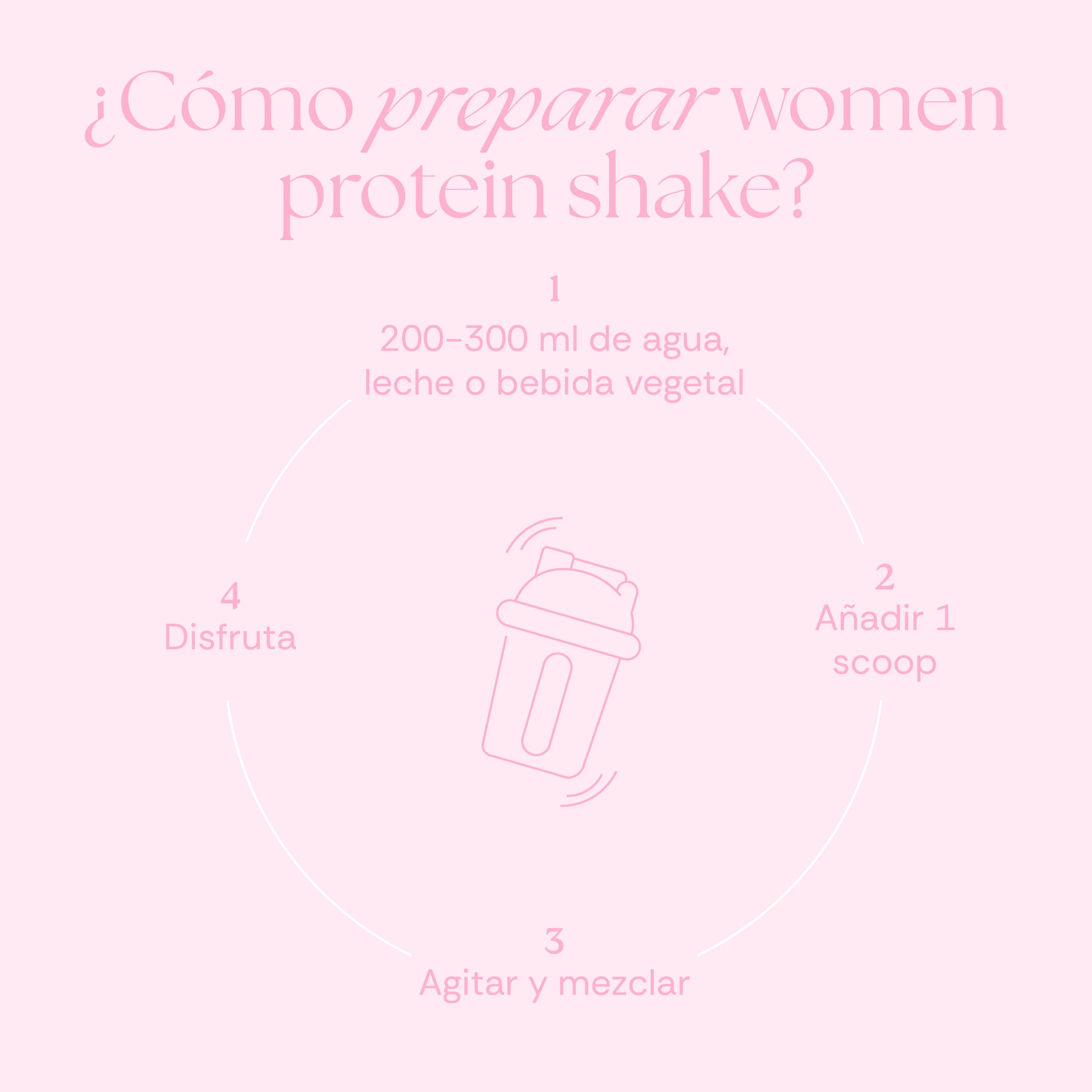 Women Protein Shake - 1 Kg - Strawberry White Chocolate - Image 8